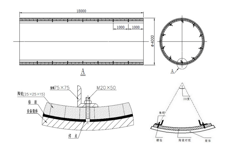 永利集团特瓷混淆机陶瓷衬板装置计划