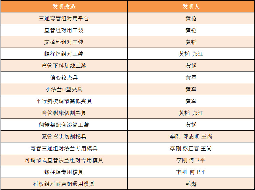 永利集团·304am(中国游)官方网站